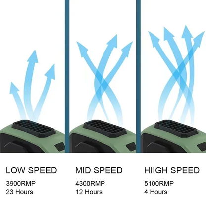 Summer Sale 50% Off🔥 2025 Smart AI Long-lasting Battery Powerful Portable Waist Clip Fan, Wearable Hanging Neck Fan